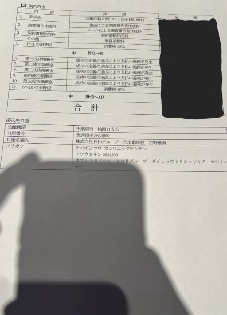 重要事項説明書