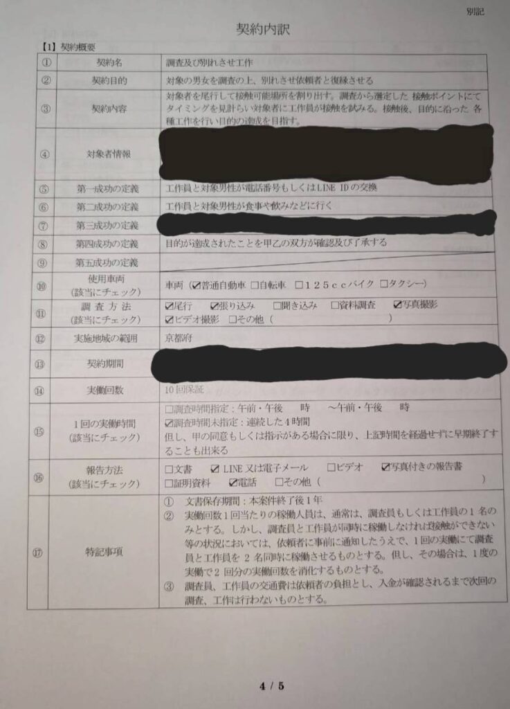 契約書