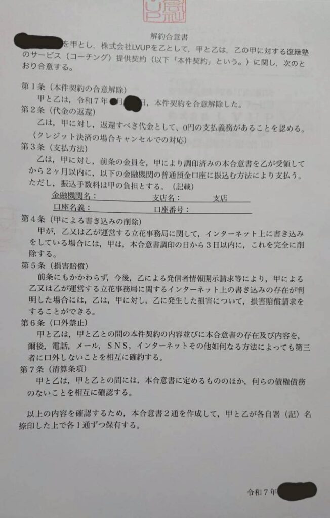 合意書