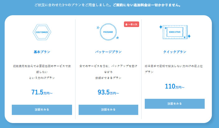 アクアグロバルサポート料金表
