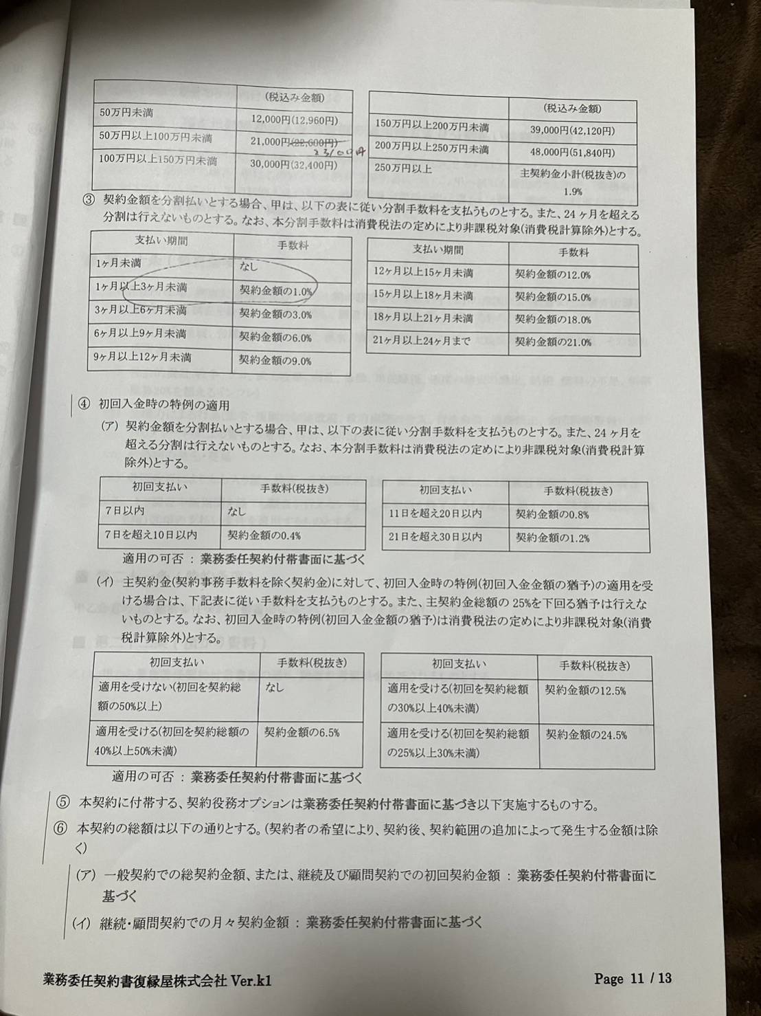 業務委任契約書